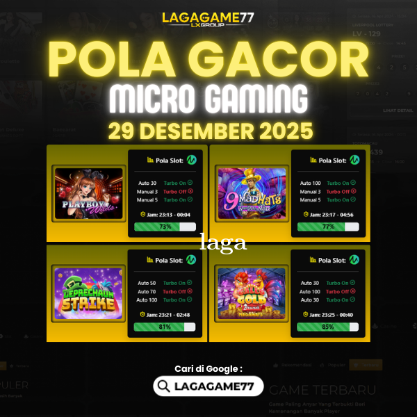 Pola Gacor Hari Ini Strategi Terbaik untuk Raih Kemenangan Maksimal