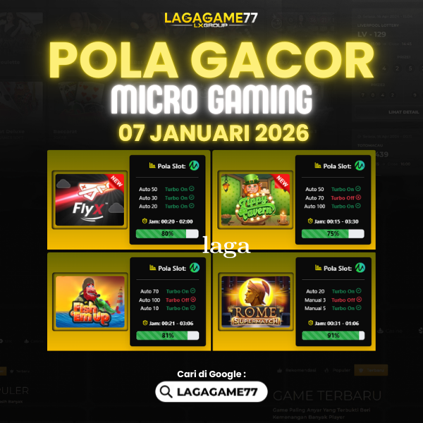 Pola Gacor Hari Ini Strategi Terbaik untuk Raih Kemenangan Maksimal