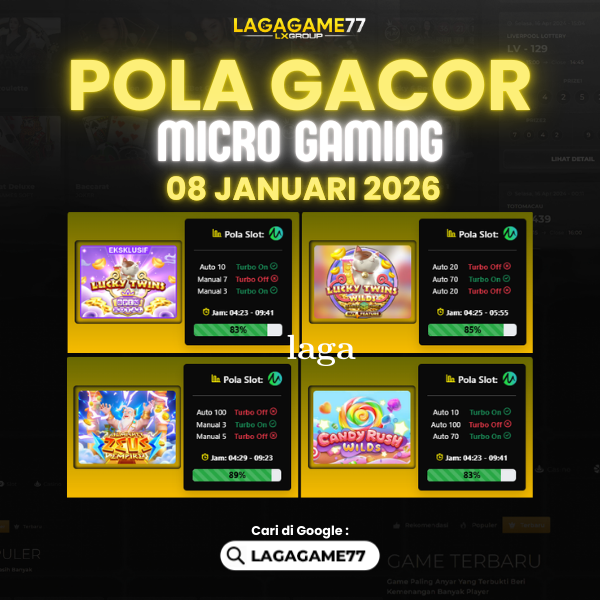 Pola Gacor Hari Ini Strategi Terbaik untuk Menang dan Maxwin