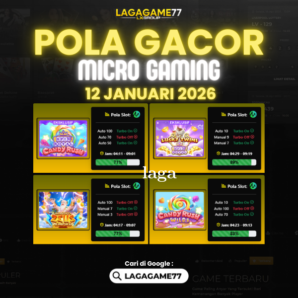 Pola Gacor Rahasia Tingkatkan Peluang Menang