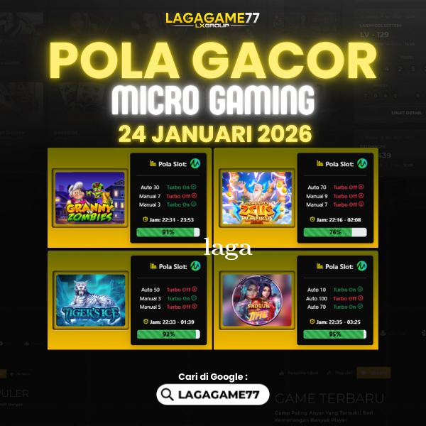 Pola Gacor Hari Ini Strategi Terbaik untuk Raih Kemenangan Maksimal