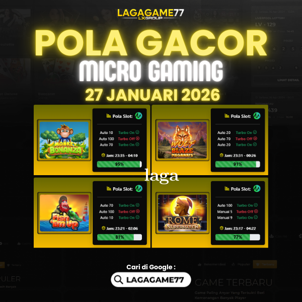 Pola Gacor Rahasia Tingkatkan Peluang Menang