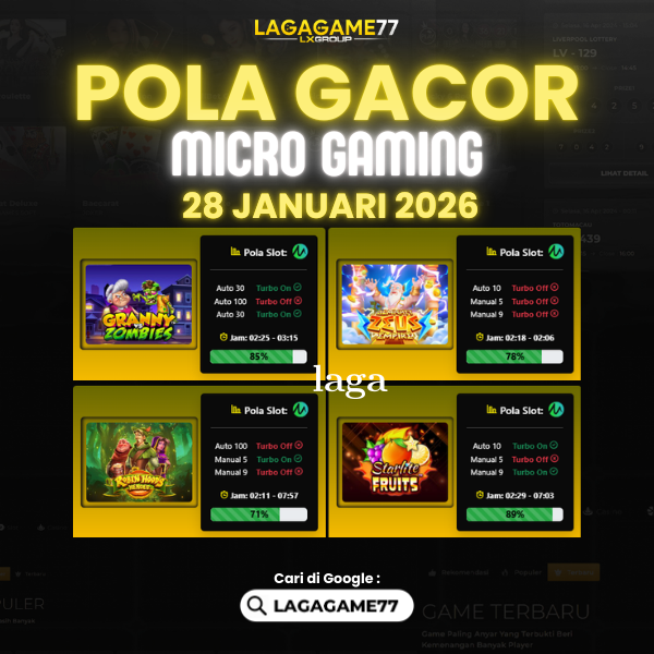 Pola Gacor Hari Ini Strategi Terbaik untuk Menang dan Maxwin