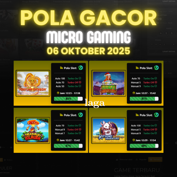 Pola Gacor Hari Ini Strategi Terbaik untuk Menang dan Maxwin