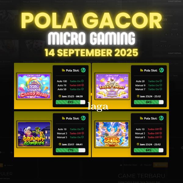 Pola Gacor Rahasia Tingkatkan Peluang Menang