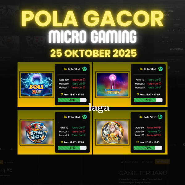Pola Gacor Hari Ini Strategi Terbaik untuk Menang dan Maxwin