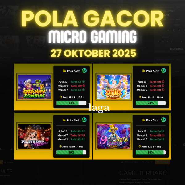 Pola Gacor Rahasia Tingkatkan Peluang Menang
