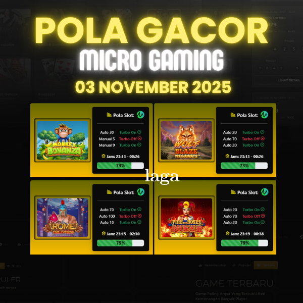 Pola Gacor Hari Ini Strategi Terbaik untuk Menang dan Maxwin