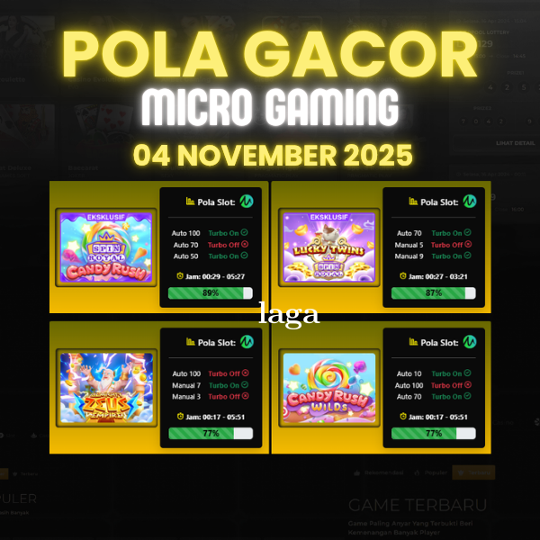 Pola Gacor Rahasia Tingkatkan Peluang Menang