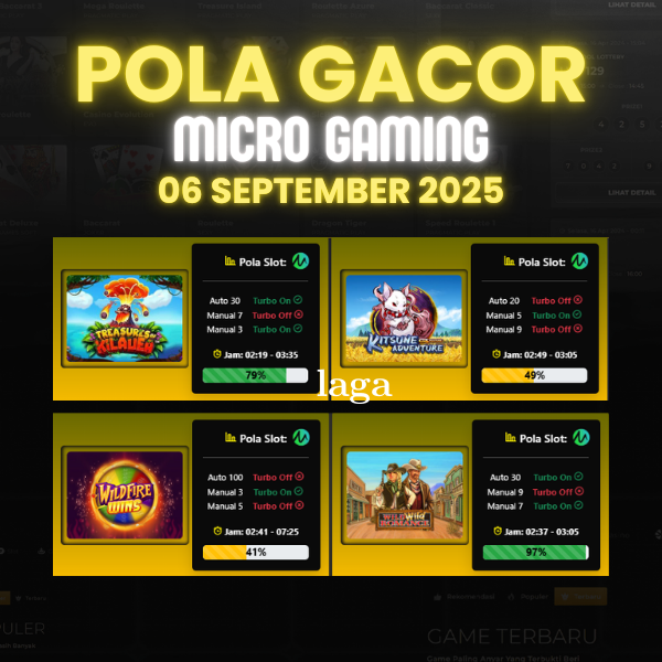 Pola Gacor Hari Ini Strategi Terbaik untuk Raih Kemenangan Maksimal