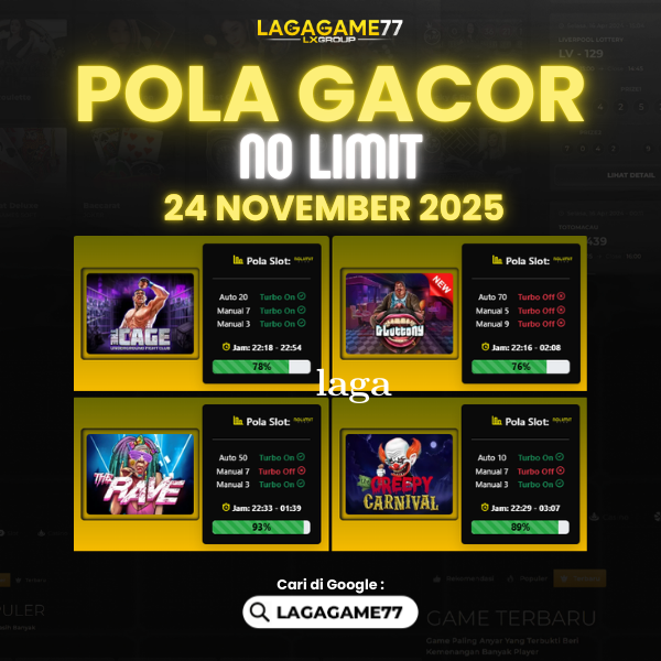 Pola Gacor Hari Ini Strategi Terbaik untuk Raih Kemenangan Maksimal