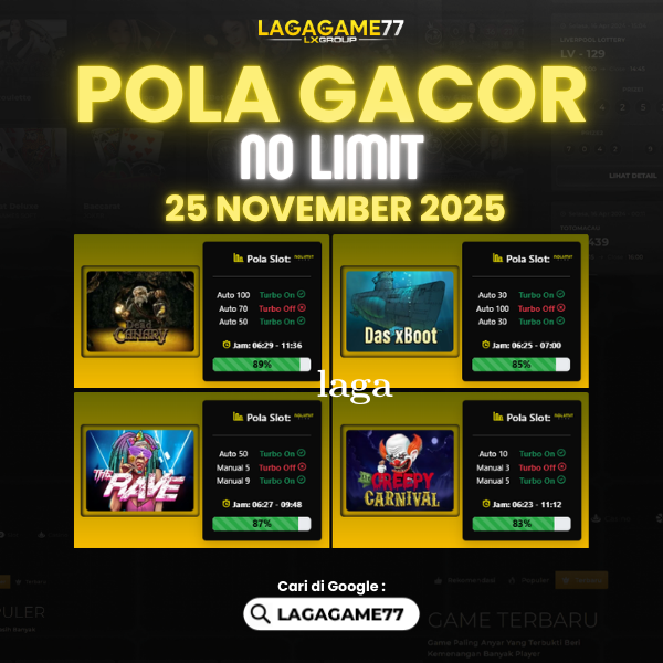 Pola Gacor Hari Ini Strategi Terbaik untuk Menang dan Maxwin