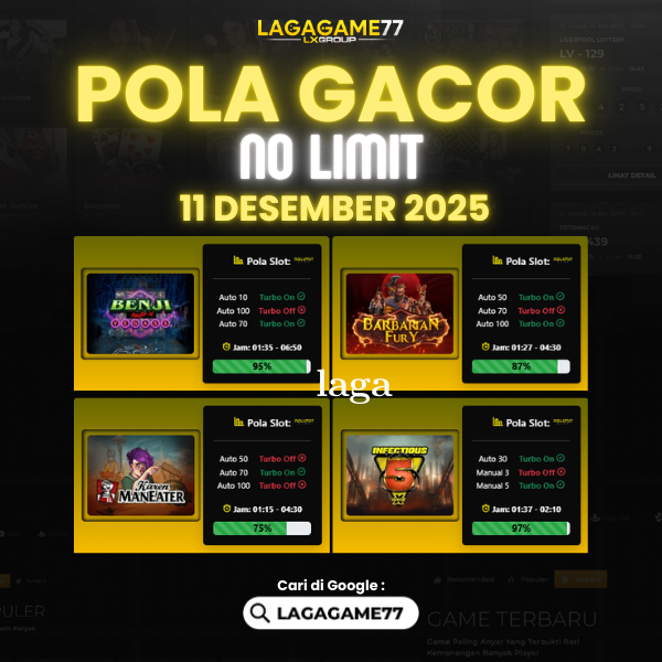 Pola Gacor Hari Ini Strategi Terbaik untuk Raih Kemenangan Maksimal