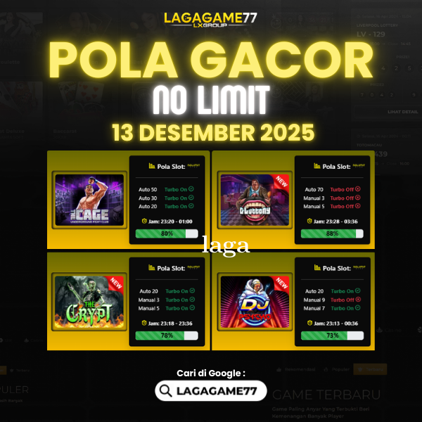 Pola Gacor Hari Ini Strategi Terbaik untuk Raih Kemenangan Maksimal