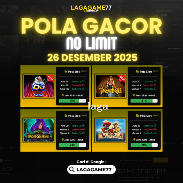 Pola Gacor Hari Ini Strategi Terbaik untuk Raih Kemenangan Maksimal