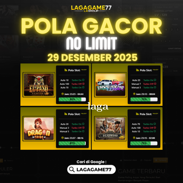 Pola Gacor Rahasia Tingkatkan Peluang Menang