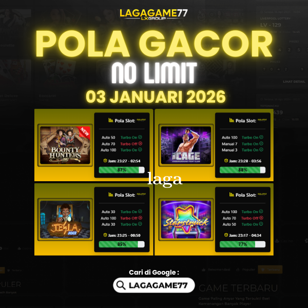 Pola Gacor Hari Ini Strategi Terbaik untuk Raih Kemenangan Maksimal