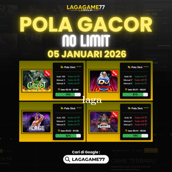 Pola Gacor Hari Ini Strategi Terbaik untuk Menang dan Maxwin