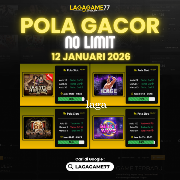 Pola Gacor Hari Ini Strategi Terbaik untuk Raih Kemenangan Maksimal