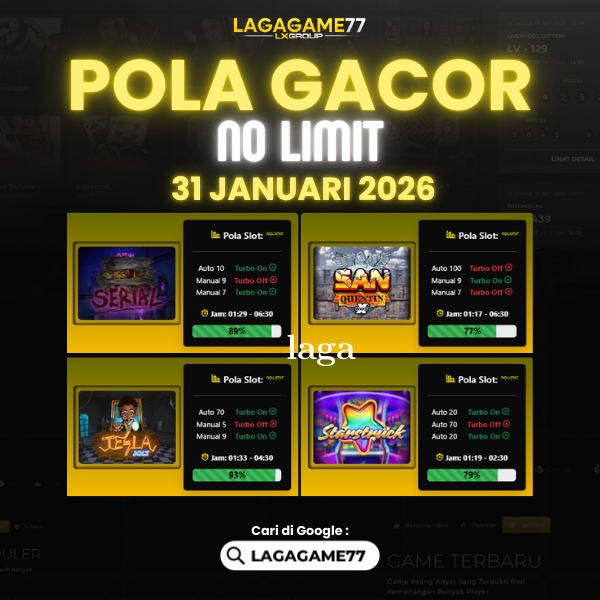 Pola Gacor Hari Ini Strategi Terbaik untuk Raih Kemenangan Maksimal