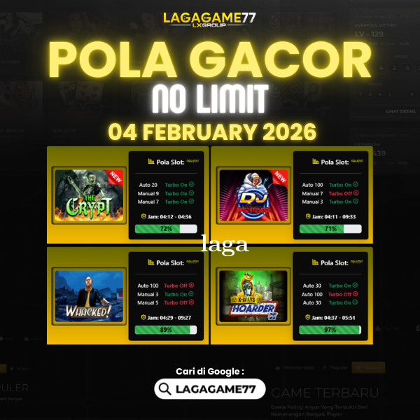 Pola Gacor Hari Ini Strategi Terbaik untuk Raih Kemenangan Maksimal