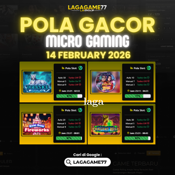 Pola Gacor Hari Ini Strategi Terbaik untuk Raih Kemenangan Maksimal