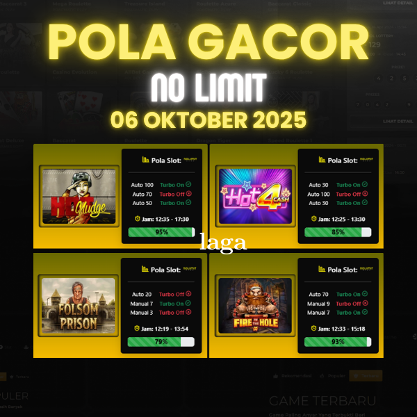 Pola Gacor Hari Ini Strategi Terbaik untuk Raih Kemenangan Maksimal