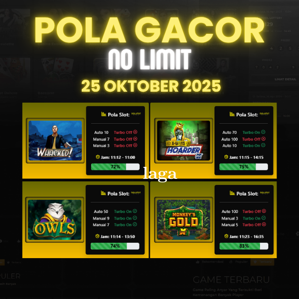 Pola Gacor Hari Ini Strategi Terbaik untuk Raih Kemenangan Maksimal