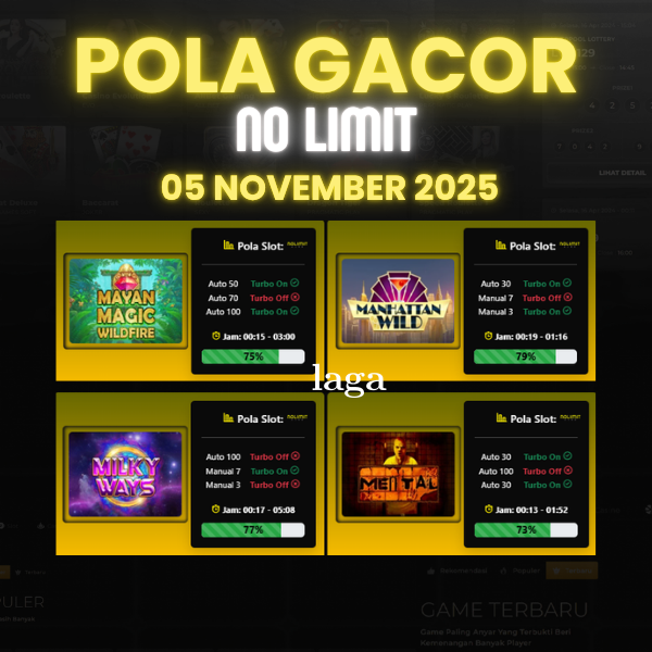 Pola Gacor Hari Ini Strategi Terbaik untuk Menang dan Maxwin