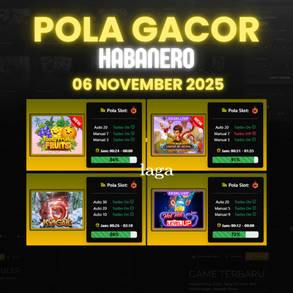 Pola Gacor Rahasia Tingkatkan Peluang Menang