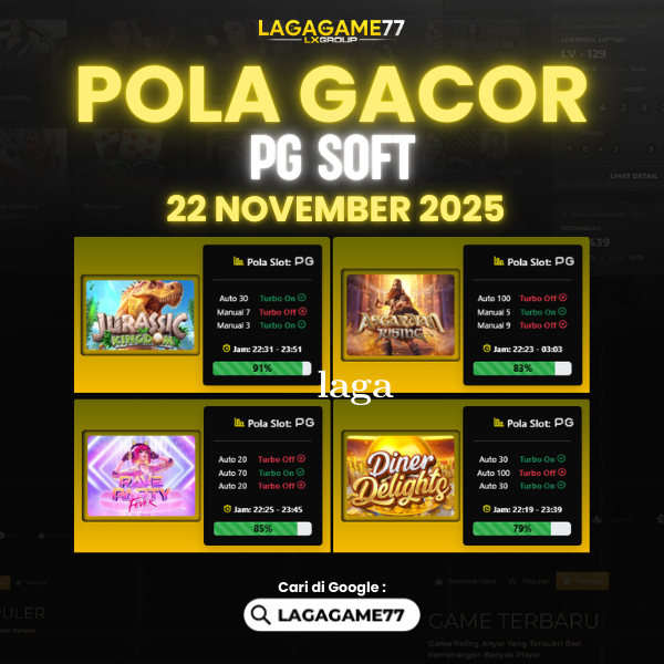 Pola Gacor Rahasia Tingkatkan Peluang Menang