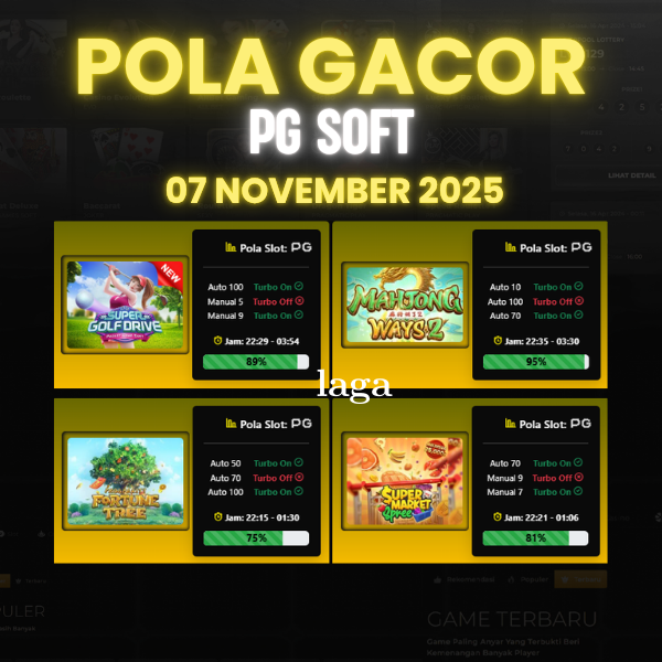 Pola Gacor Hari Ini Strategi Terbaik untuk Menang dan Maxwin