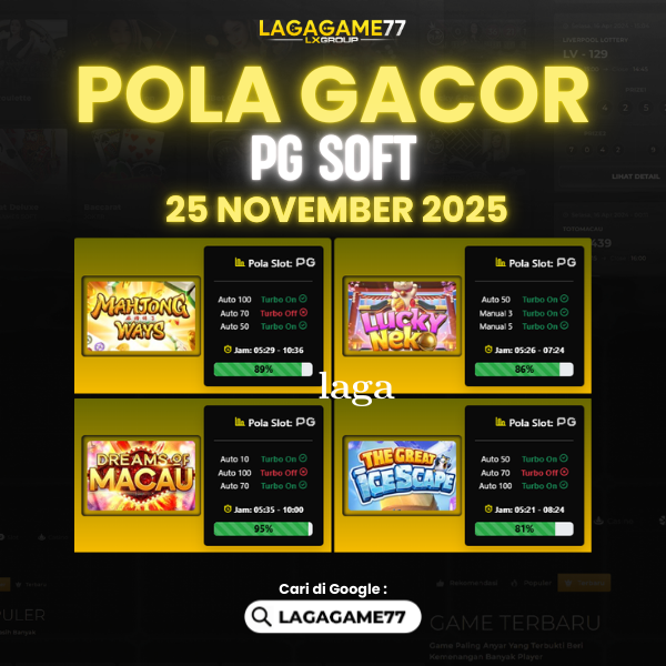 Pola Gacor Hari Ini Strategi Terbaik untuk Menang dan Maxwin