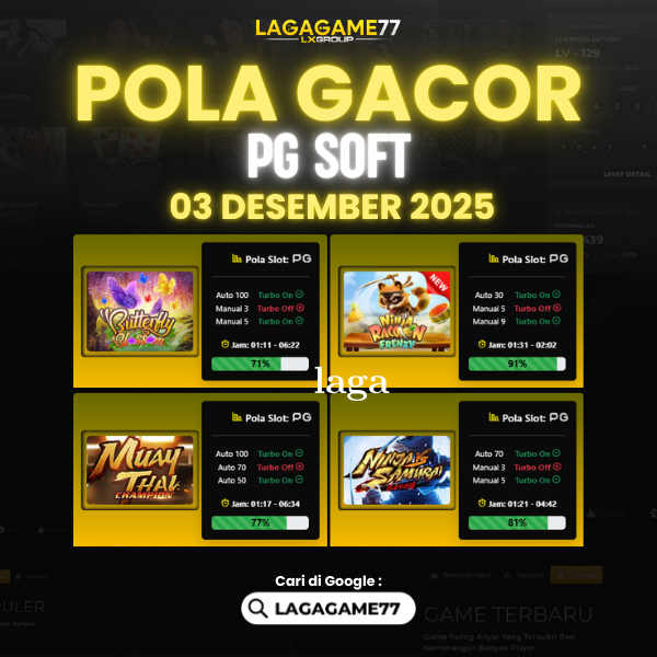 Pola Gacor Hari Ini Strategi Terbaik untuk Menang dan Maxwin