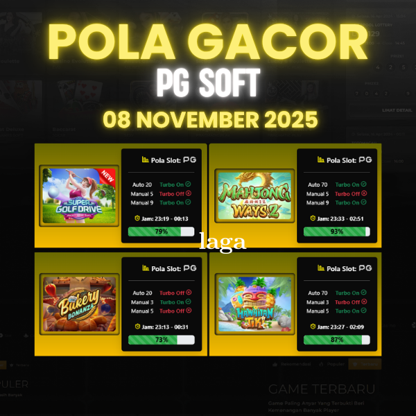 Pola Gacor Hari Ini Strategi Terbaik untuk Raih Kemenangan Maksimal