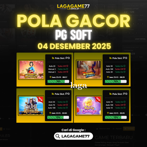 Pola Gacor Rahasia Tingkatkan Peluang Menang