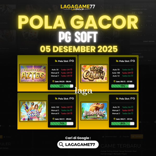 Pola Gacor Rahasia Tingkatkan Peluang Menang