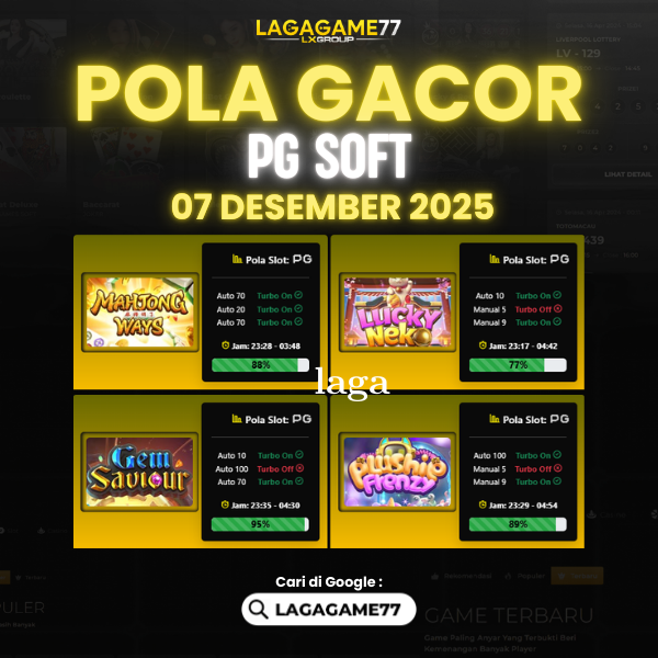 Pola Gacor Hari Ini Strategi Terbaik untuk Menang dan Maxwin