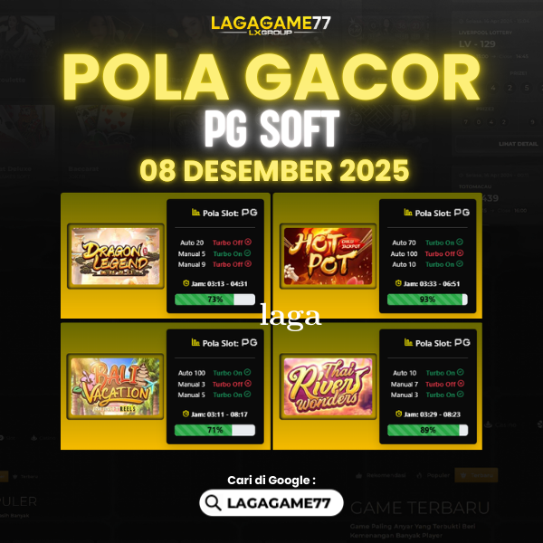 Pola Gacor Hari Ini Strategi Terbaik untuk Menang dan Maxwin