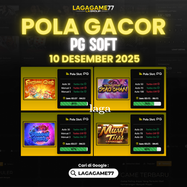 Pola Gacor Hari Ini Strategi Terbaik untuk Menang dan Maxwin