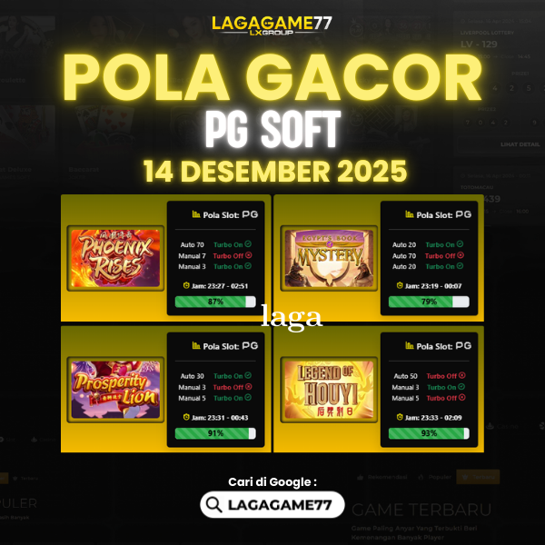 Pola Gacor Hari Ini Strategi Terbaik untuk Menang dan Maxwin