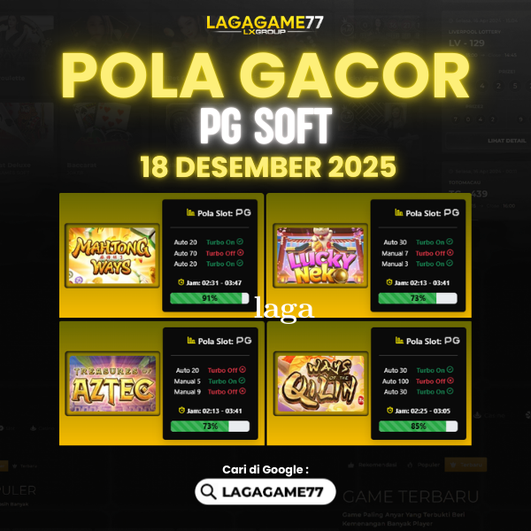 Pola Gacor Rahasia Tingkatkan Peluang Menang