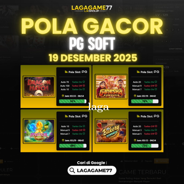 Pola Gacor Hari Ini Strategi Terbaik untuk Menang dan Maxwin