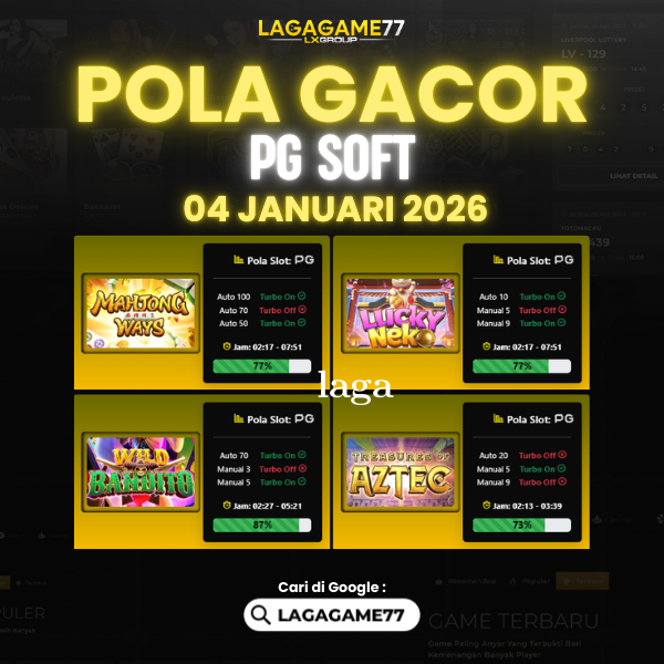 Pola Gacor Hari Ini Strategi Terbaik untuk Menang dan Maxwin