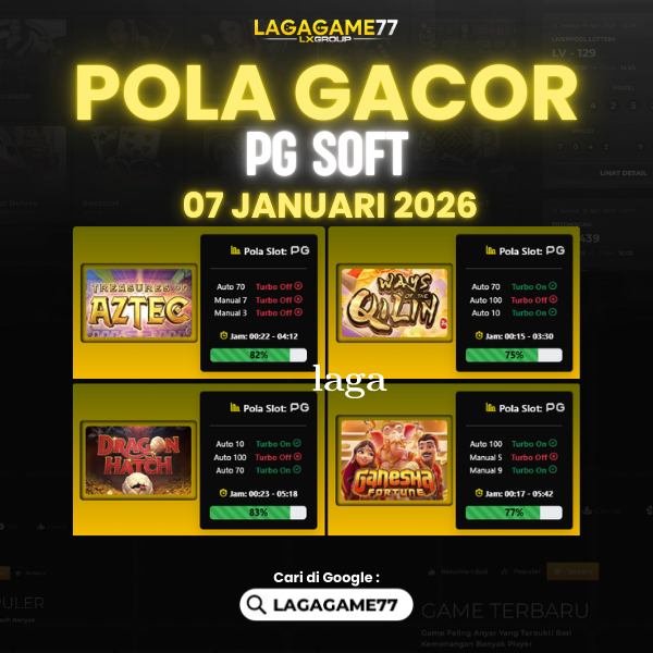 Pola Gacor Hari Ini Strategi Terbaik untuk Menang dan Maxwin