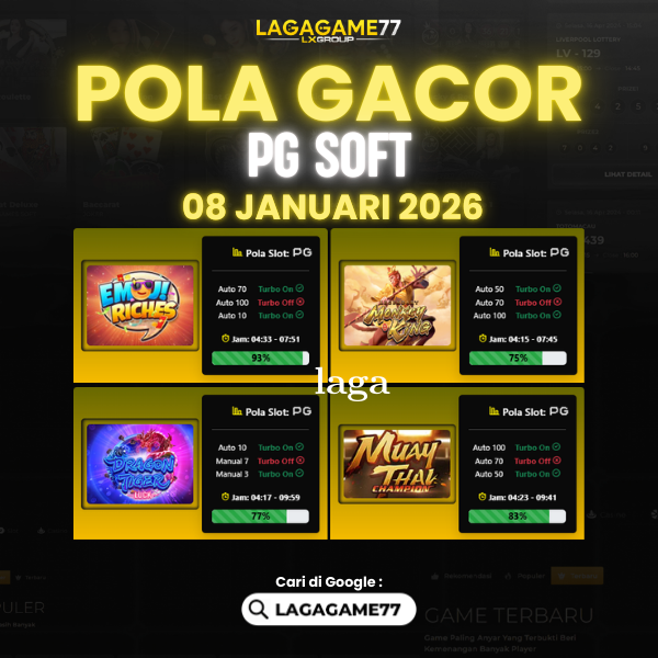 Pola Gacor Rahasia Tingkatkan Peluang Menang