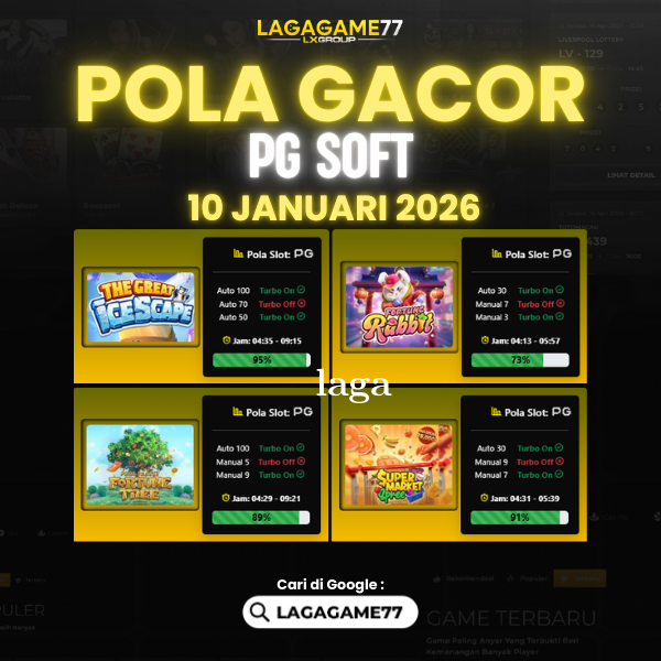 Pola Gacor Rahasia Tingkatkan Peluang Menang