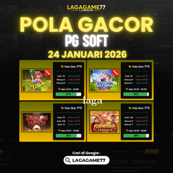 Pola Gacor Hari Ini Strategi Terbaik untuk Menang dan Maxwin