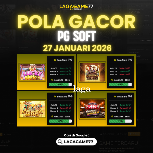 Pola Gacor Hari Ini Strategi Terbaik untuk Raih Kemenangan Maksimal