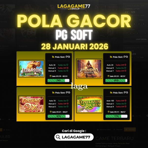 Pola Gacor Rahasia Tingkatkan Peluang Menang